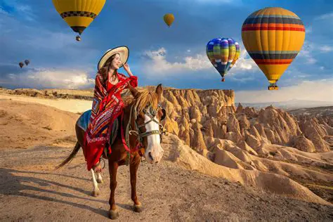 Navigating Cappadocia's Skies: A Deep Dive into AccuWeather Forecasts for Your Turkish Adventure