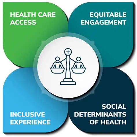 Achieving a More Equitable Distribution of Health Care