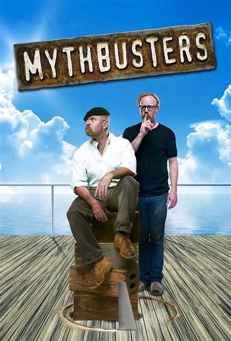 Adam Savage and Jamie Hyneman: Exploring the Legacy of MythBusters' Dynamic Duo