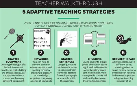 Adaptive Teaching Strategies