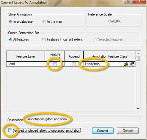 Add custom labels and annotations