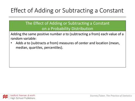 Adding or subtracting a constant