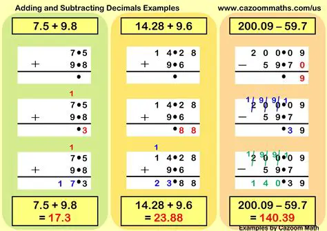 Adding or Subtracting Teams