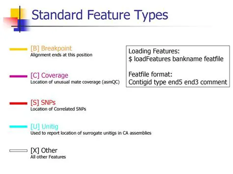 Adding support for other feature types