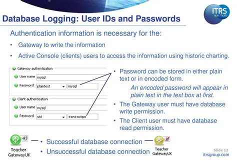 Adding User IDs and Passwords