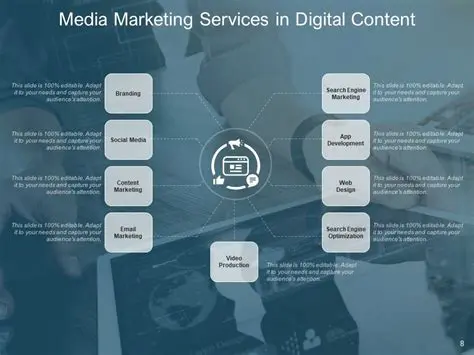 Additional Platform Information