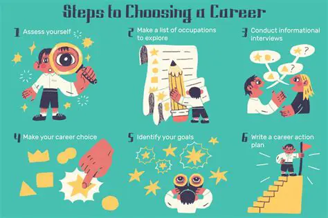 Additional Tips for Choosing a Career