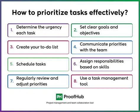 Additional Tips for Prioritizing Task Lists