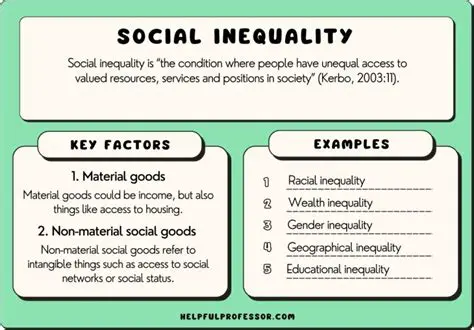 Address economic inequality