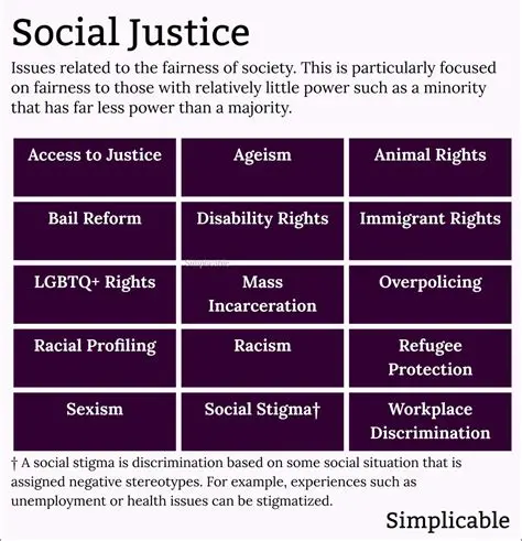 address social justice issues
