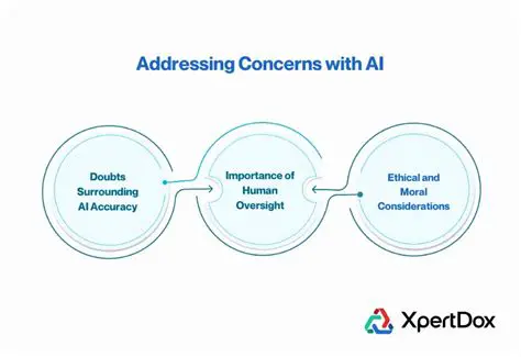 Addressing Concerns and Doubts