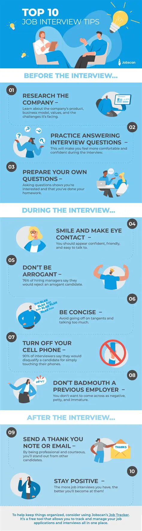 Nailing Your Administration Interview: Essential Tips for Success