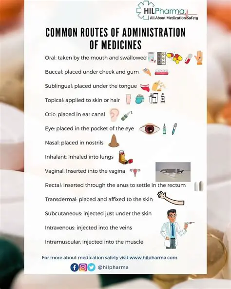 Administration of Drugs and Vitamins