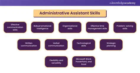 Navigating the World of Administrative Assistant APA: Skills, Responsibilities, and Career Path