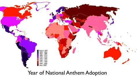 Adoption as National Anthem