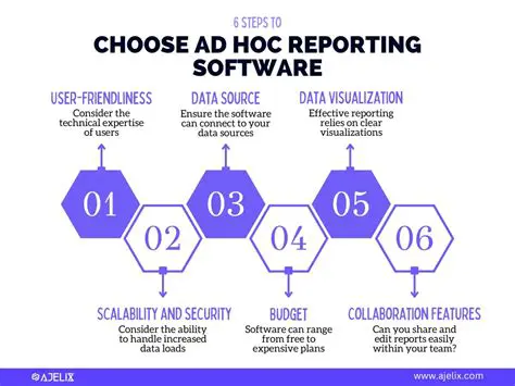 Advanced Ad Hoc Reporting Component