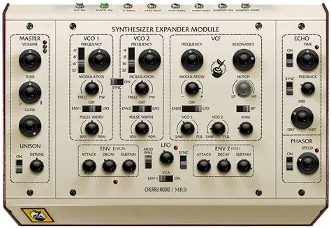 Advanced Audio Synthesizer Engine