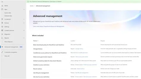 Advanced content management