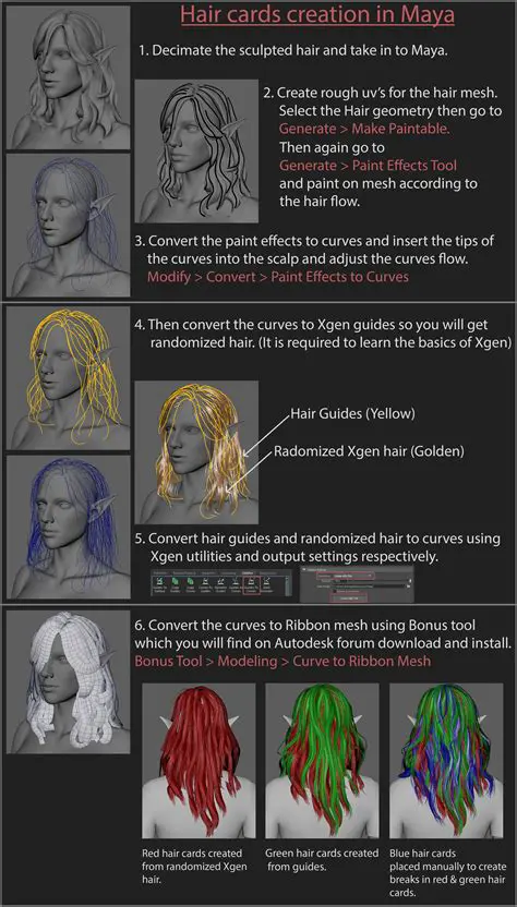 Advanced Hair Creation Tools