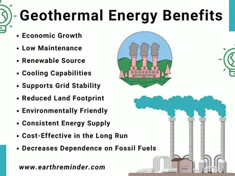 Advantages of Geothermal Energy