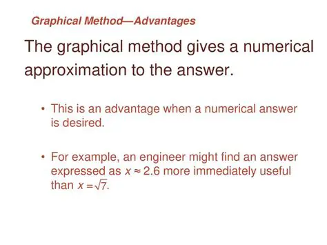 Advantages of the Graphical Method