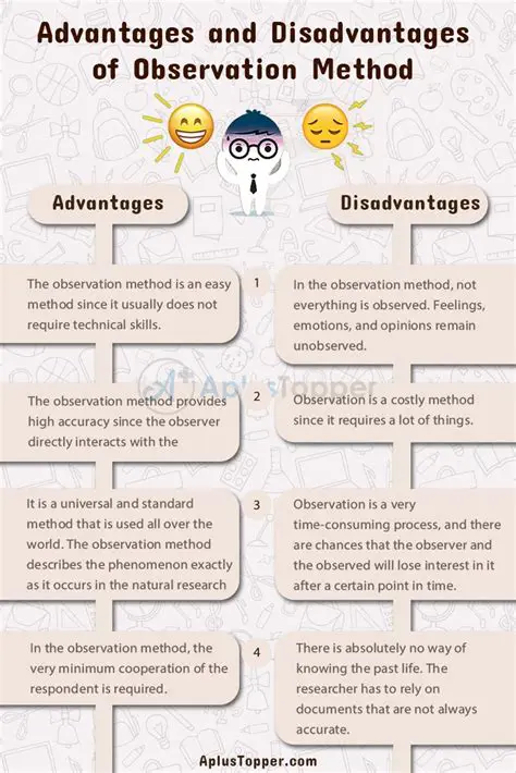 Advantages of the Observation Method