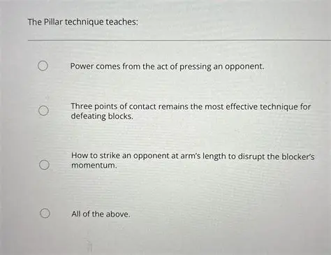 Advantages of the Pillar Technique