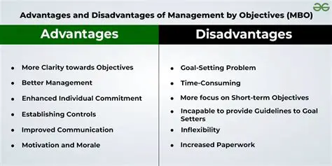 Advantages of Thermostability