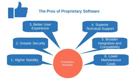 Advantages over Proprietary Solutions
