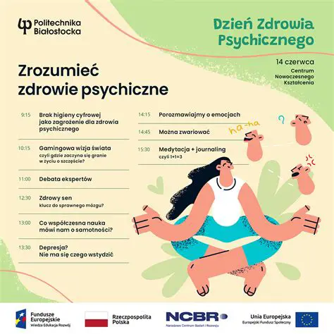 Agresja i zdrowie psychiczne