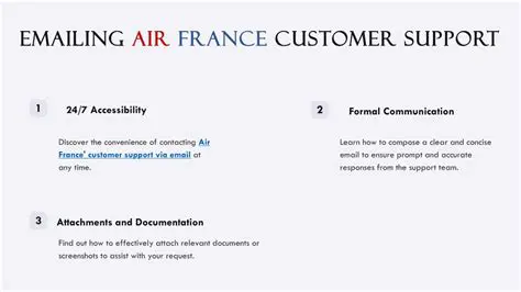 Air France Customer Support