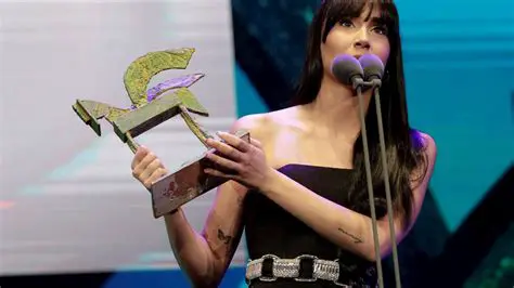 Aitana: El Fenómeno Musical Español que Conquista el Mundo