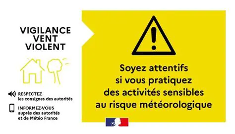 Alerte de vent violent : Restez informés et en sécurité face aux conditions météorologiques extrêmes