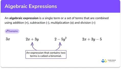 Algebraic Expression for Complementary Angles