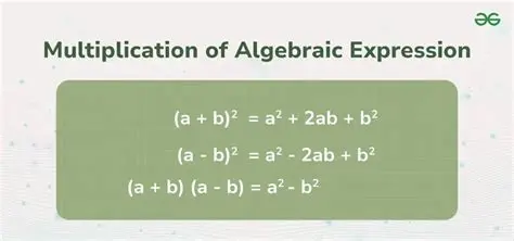 Algebraic Expression for Total Amount
