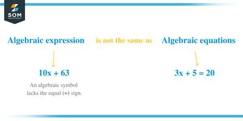 Algebraic Expressions Calculator
