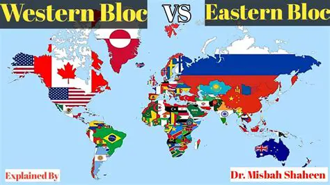 Alignment with the Western Bloc