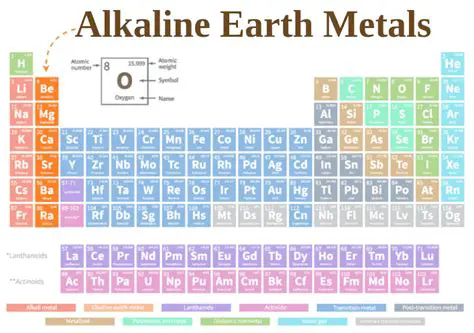 Alkaline earth metal cations