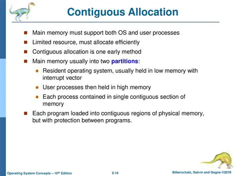 Allocating Contiguous Physical Memory