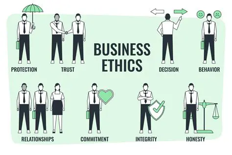 All's Fair: Exploring the Boundaries of Competition and Ethical Conduct