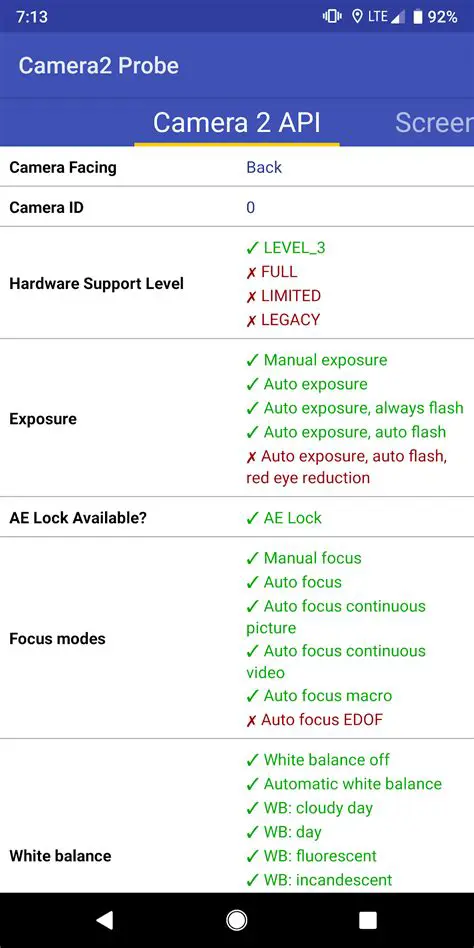 Alternative Way to Explicitly Enable Camera2 API