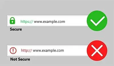 Always check for permission