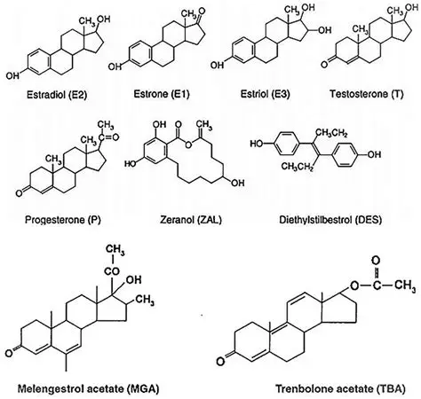 Anabolic Agents and Their Chemical Structures