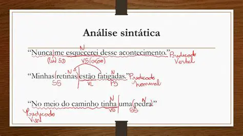Analisar a estrutura do problema