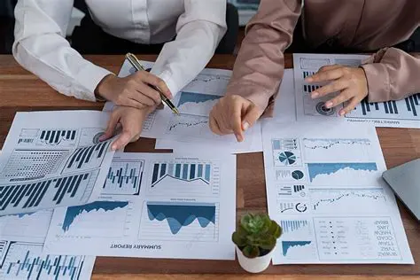 Analisar dados financeiros