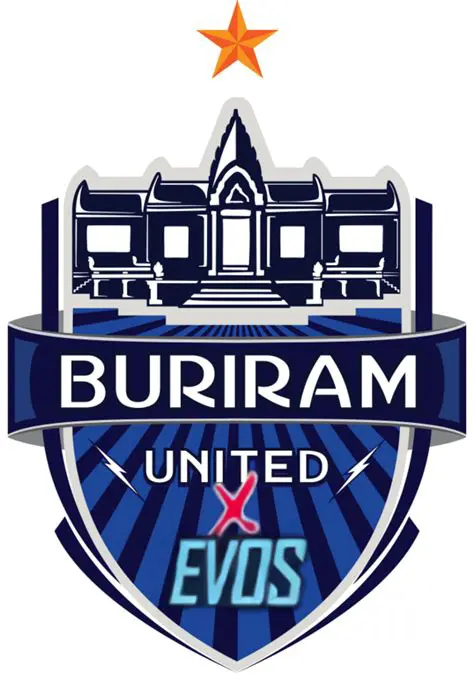 Análise Profunda: Melbourne City x Buriram United - O Duelo Épico na Ásia