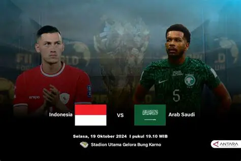 Analisis Mendalam: Cuplikan Gol Indonesia vs Arab Saudi Tadi Malam dan Performa Tim Garuda