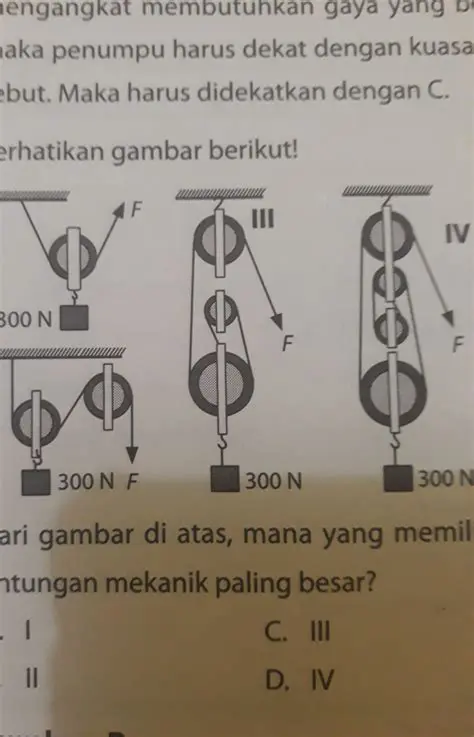 Analisis Keuntungan Mekanik