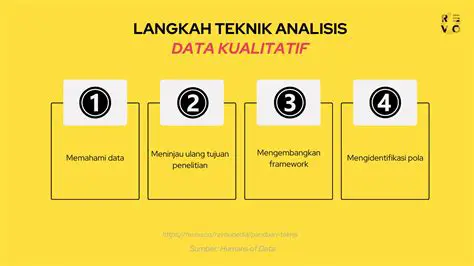 Analisis Mendalam: Indeks Hari Ini dan Dampaknya pada Pasar Saham
