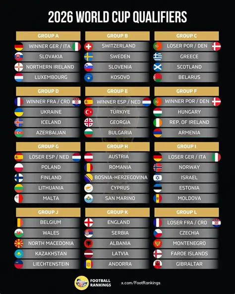 Analiza tarjeta roja: Uloga, vrste i značaj u fudbalu